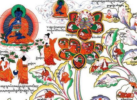 a-tibeti-gyogyaszat-alapjai-2